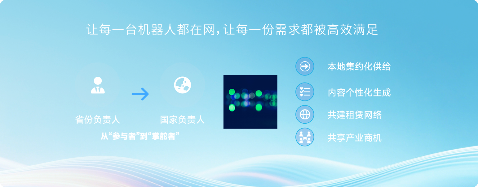  租赁生态 1.0：携手成为“机器人租赁滴滴”共建者