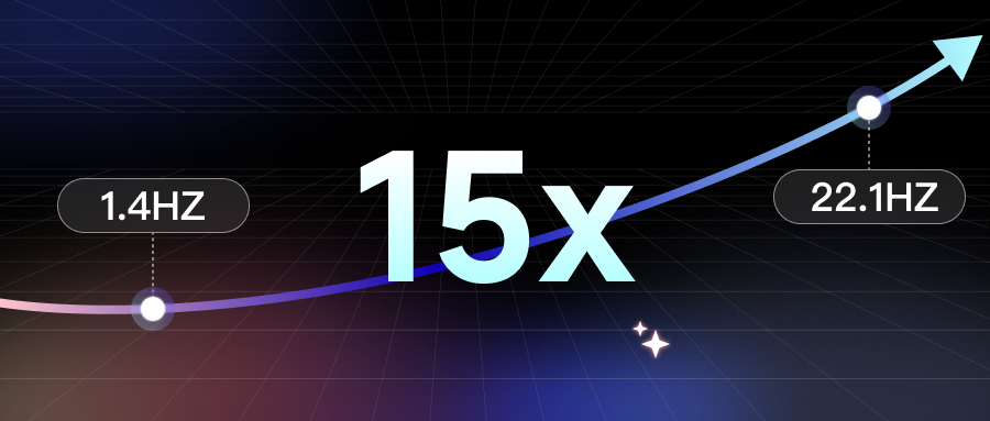 15倍提速！微扑克打破VLA端侧部署枷锁，推理性能刷新业界纪录